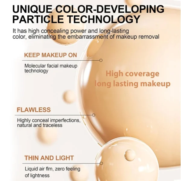 4-in-1 Light Spectrum Foundation - Waterproof, SPF 50+, Full Coverage - Image 4
