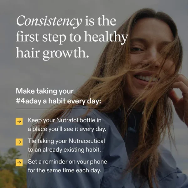 Nutrafol Visibly Thicker & Stronger Hair Vitamin Capsules Vegan Enhanced - Image 2